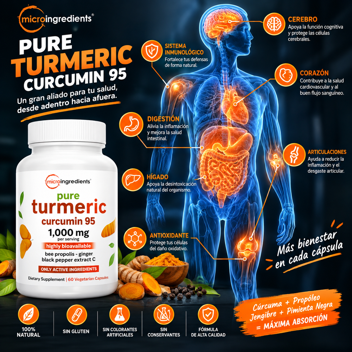 Turmeric Curcumin 60 caps